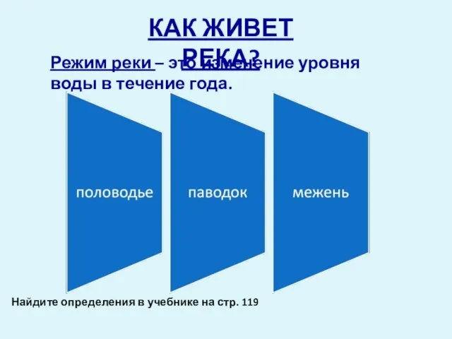 КАК ЖИВЕТ РЕКА? Режим реки – это изменение уровня воды в течение