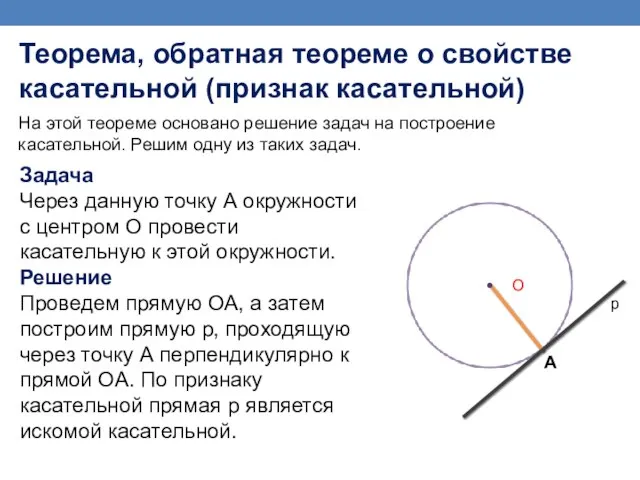 На этой теореме основано решение задач на построение касательной. Решим одну из