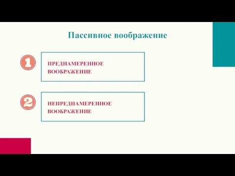 Пассивное воображение ПРЕДНАМЕРЕННОЕ ВООБРАЖЕНИЕ НЕПРЕДНАМЕРЕННОЕ ВООБРАЖЕНИЕ