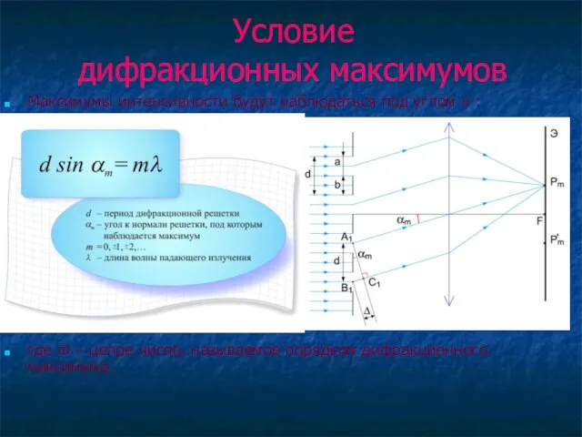 Условие дифракционных максимумов Максимумы интенсивности будут наблюдаться под углом ά : где