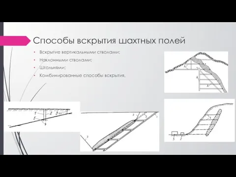 Способы вскрытия шахтных полей Вскрытие вертикальными стволами; Наклонными стволами; Штольнями; Комбинированные способы вскрытия.