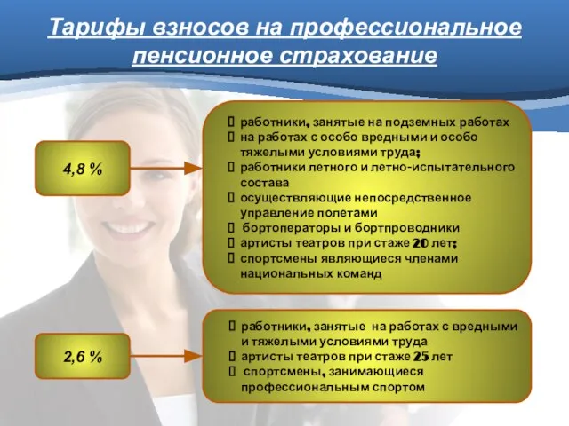 Тарифы взносов на профессиональное пенсионное страхование 4,8 % работники, занятые на подземных