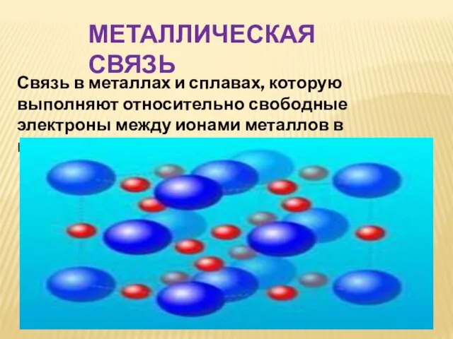 Связь в металлах и сплавах, которую выполняют относительно свободные электроны между ионами