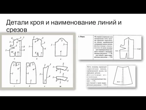 Детали кроя и наименование линий и срезов