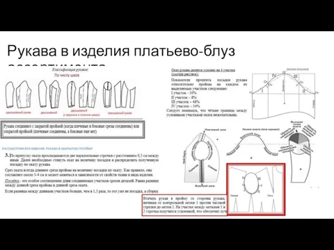 Рукава в изделия платьево-блуз ассортимента