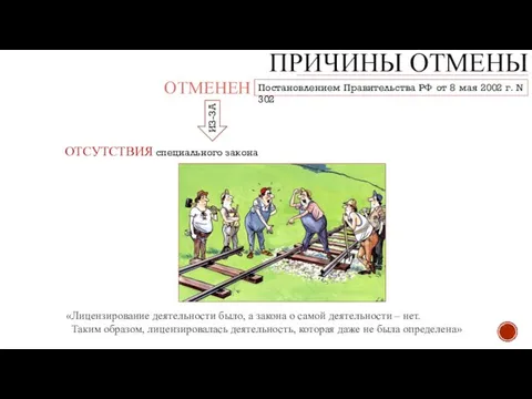 ПРИЧИНЫ ОТМЕНЫ ОТСУТСТВИЯ специального закона «Лицензирование деятельности было, а закона о самой