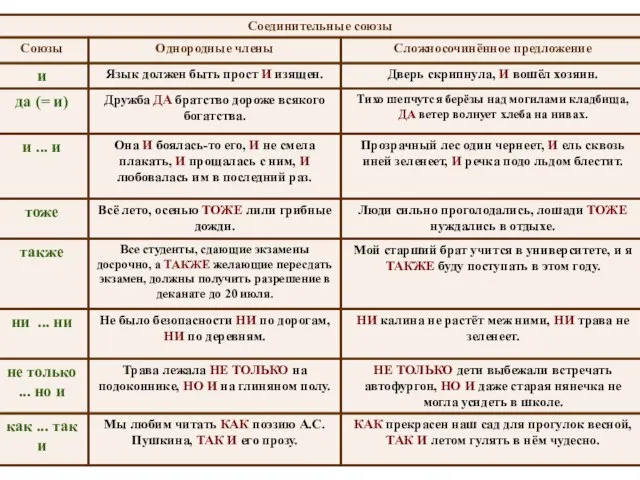 КАК прекрасен наш сад для прогулок весной, ТАК И летом гулять в