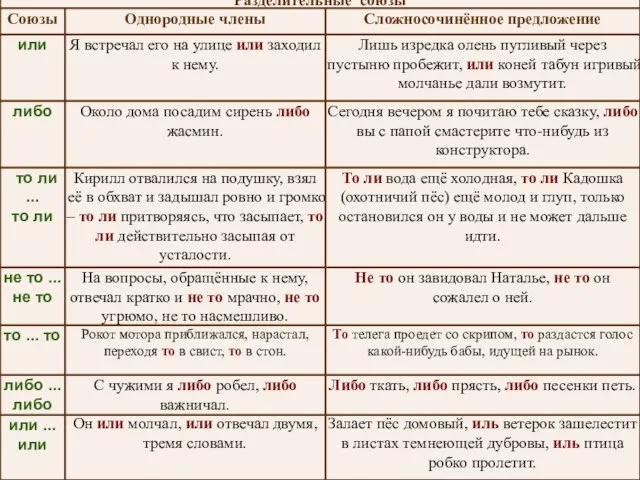 Залает пёс домовый, иль ветерок зашелестит в листах темнеющей дубровы, иль птица