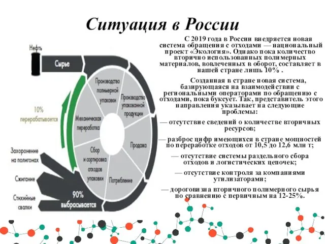 Ситуация в России С 2019 года в России внедряется новая система обращения