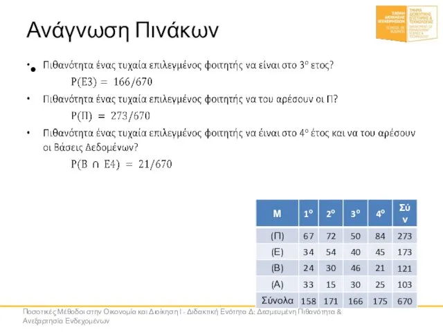 Ανάγνωση Πινάκων Ποσοτικές Μέθοδοι στην Οικονομία και Διοίκηση Ι - Διδακτική Ενότητα