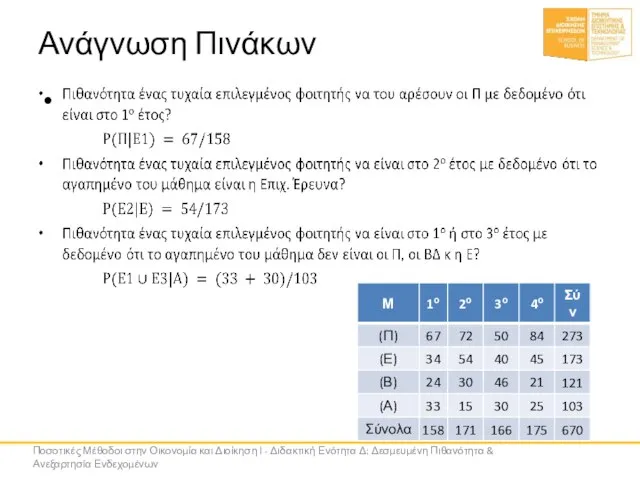 Ανάγνωση Πινάκων Ποσοτικές Μέθοδοι στην Οικονομία και Διοίκηση Ι - Διδακτική Ενότητα