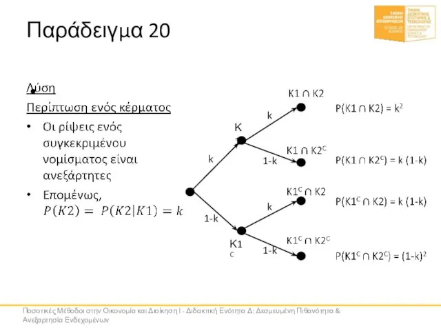 Παράδειγμα 20 Κ1 Κ1C k 1-k k 1-k k 1-k Ποσοτικές Μέθοδοι