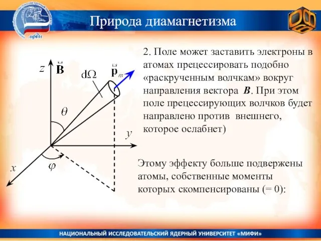 Природа диамагнетизма 2. Поле может заставить электроны в атомах прецессировать подобно «раскрученным