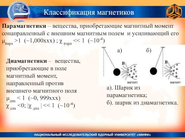 Классификация магнетиков Парамагнетики – вещества, приобретающие магнитный момент сонаправленный с внешним магнитным