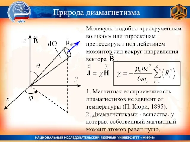 Природа диамагнетизма 1. Магнитная восприимчивость диамагнетиков не зависит от температуры (П. Кюри,