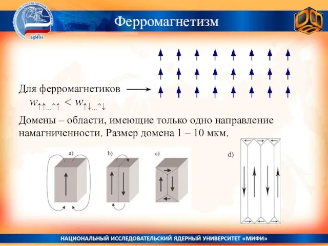 Ферромагнетизм Домены – области, имеющие только одно направление намагниченности. Размер домена 1 – 10 мкм. d)