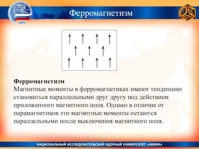 Ферромагнетизм Магнитные моменты в ферромагнетиках имеют тенденцию становиться параллельными друг другу под