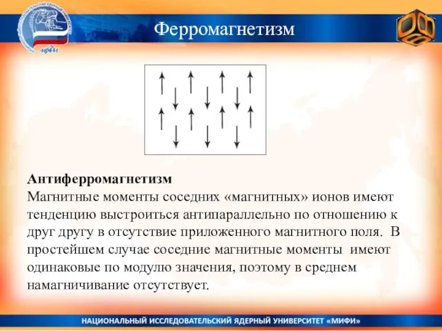 Антиферромагнетизм Магнитные моменты соседних «магнитных» ионов имеют тенденцию выстроиться антипараллельно по отношению