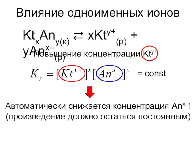 Влияние одноименных ионов KtxAny(к) ⇄ xKty+(р) + yAnx–(р) Повышение концентрации Kty+ Автоматически