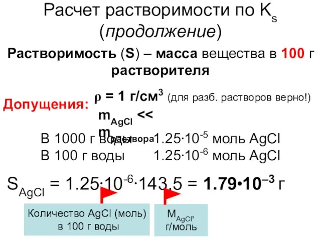 Расчет растворимости по Ks (продолжение) Растворимость (S) – масса вещества в 100