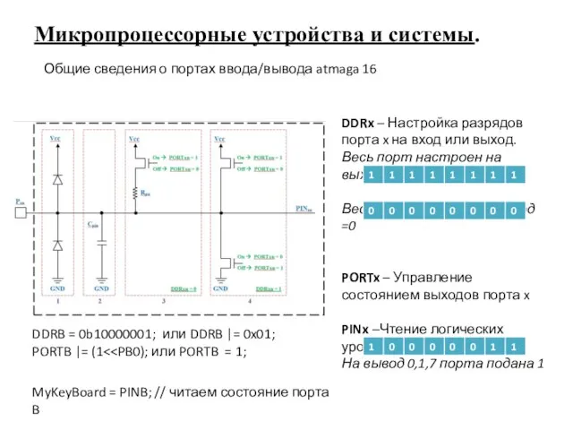 Микропроцессорные устройства и системы. Общие сведения о портах ввода/вывода atmaga 16 DDRx