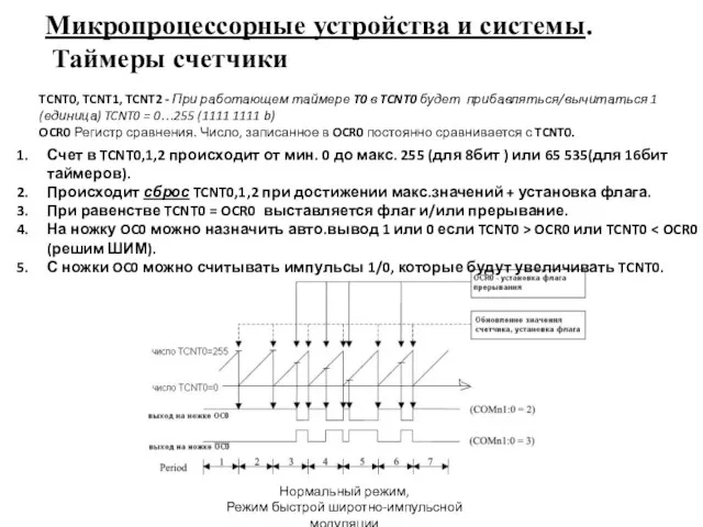 Микропроцессорные устройства и системы. Таймеры счетчики TCNT0, TCNT1, TCNT2 - При работающем