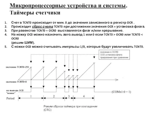 Микропроцессорные устройства и системы. Таймеры счетчики Счет в TCNT0 происходит от мин.