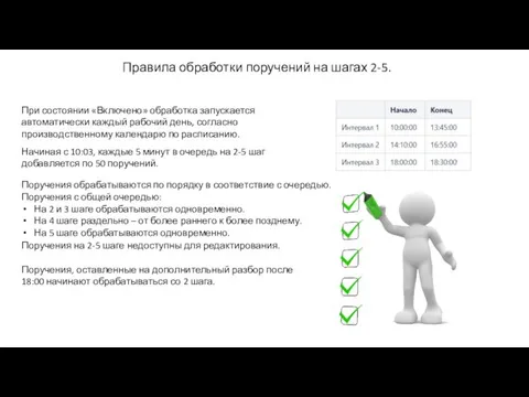 Правила обработки поручений на шагах 2-5. При состоянии «Включено» обработка запускается автоматически