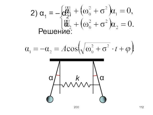 200 2) α1 = – α2, Решение: