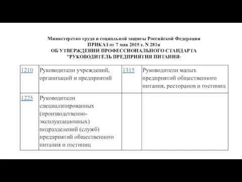 Министерство труда и социальной защиты Российской Федерации ПРИКАЗ от 7 мая 2015