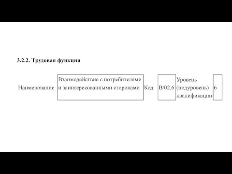 3.2.2. Трудовая функция