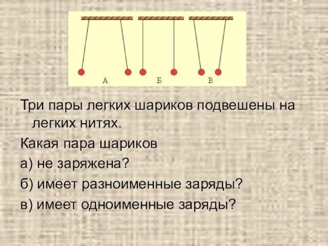 Три пары легких шариков подвешены на легких нитях. Какая пара шариков а)