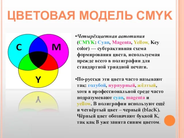 Четырёхцветная автотипия (CMYK: Cyan, Magenta, Yellow, Key color) — субтрактивная схема формирования