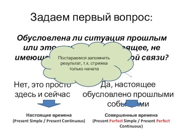 Задаем первый вопрос: Обусловлена ли ситуация прошлым или это «чистое» настоящее, не