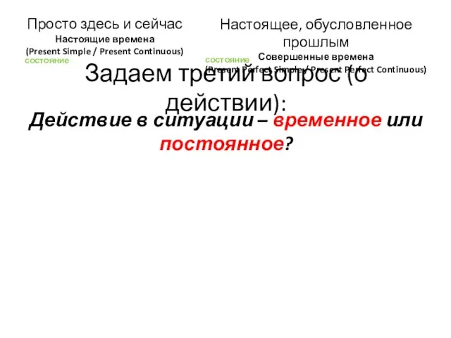 Задаем третий вопрос (о действии): Просто здесь и сейчас Настоящие времена (Present