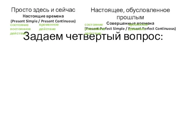 Задаем четвертый вопрос: Просто здесь и сейчас Настоящие времена (Present Simple /