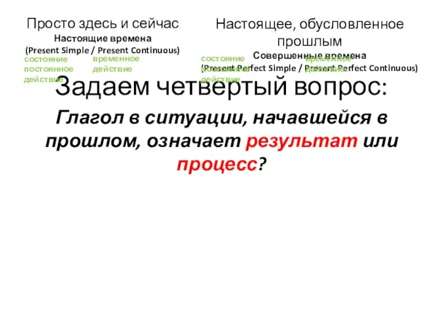 Задаем четвертый вопрос: Просто здесь и сейчас Настоящие времена (Present Simple /