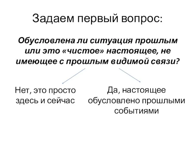 Задаем первый вопрос: Обусловлена ли ситуация прошлым или это «чистое» настоящее, не