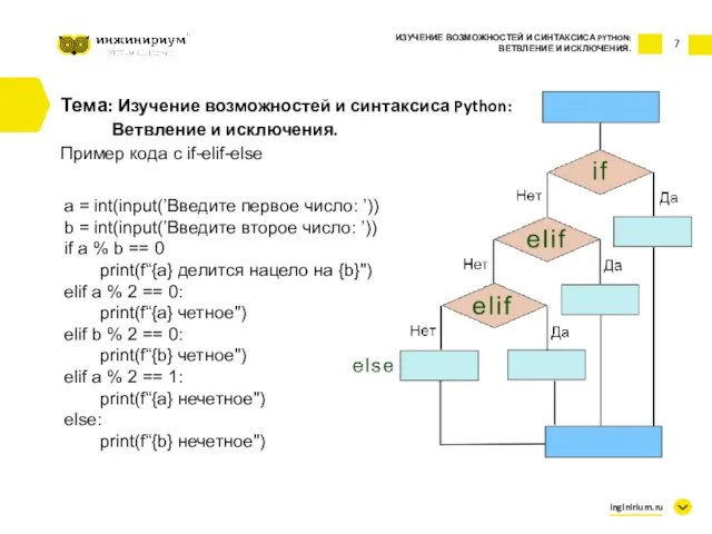 7 Тема: Изучение возможностей и синтаксиса Python: Ветвление и исключения. Пример кода