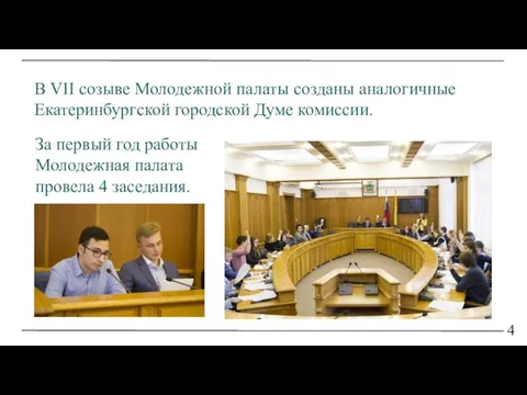 4 В VII созыве Молодежной палаты созданы аналогичные Екатеринбургской городской Думе комиссии.