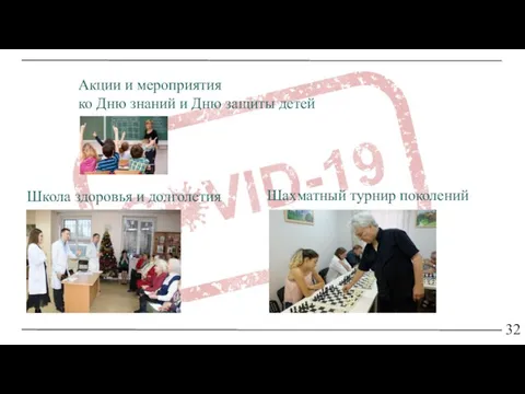 32 Шахматный турнир поколений Школа здоровья и долголетия Акции и мероприятия ко