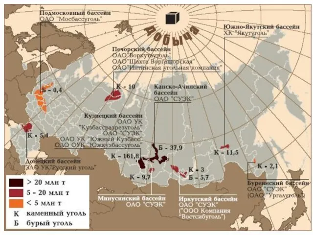 Угольные бассейны России