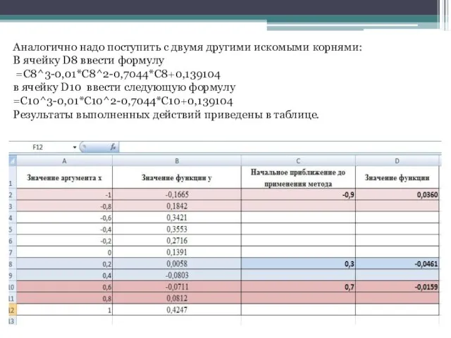 Аналогично надо поступить с двумя другими искомыми корнями: В ячейку D8 ввести