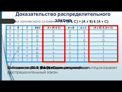 для логического сложения: A v (B & C) = (A v B)