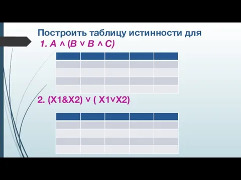 Построить таблицу истинности для 1. A ˄ (B ˅ В ˄ С)