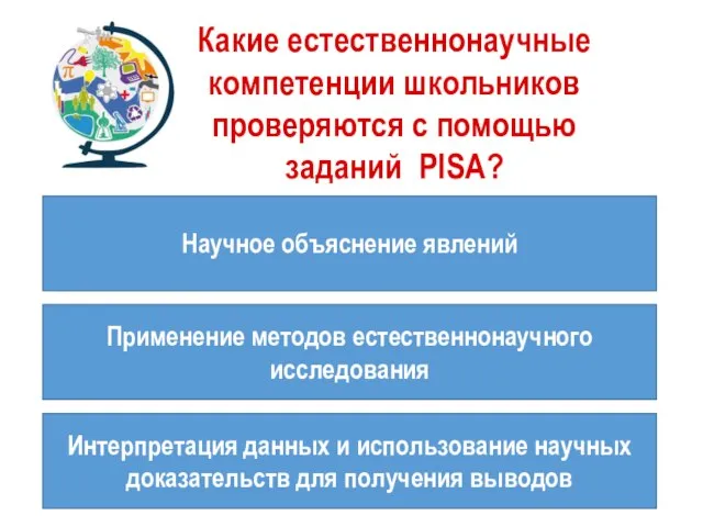 Какие естественнонаучные компетенции школьников проверяются с помощью заданий PISA? Научное объяснение явлений