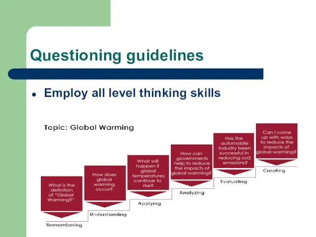 Questioning guidelines Employ all level thinking skills