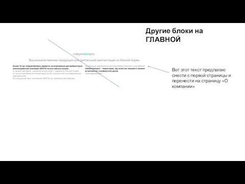 Вот этот текст предлагаю снести с первой страницы и перенести на страницу