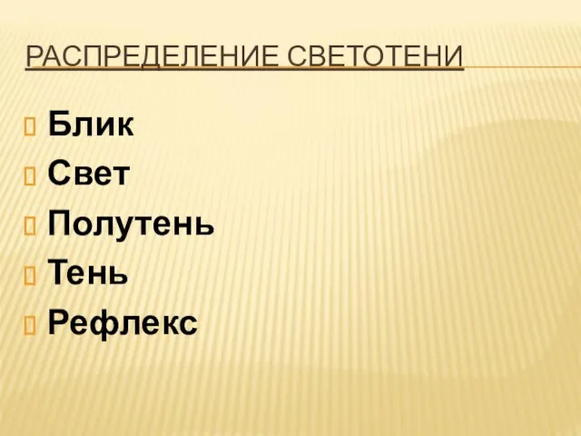 РАСПРЕДЕЛЕНИЕ СВЕТОТЕНИ Блик Свет Полутень Тень Рефлекс