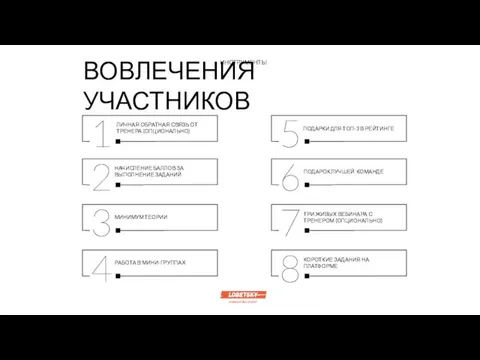 ЛИЧНАЯ ОБРАТНАЯ СВЯЗЬ ОТ ТРЕНЕРА (ОПЦИОНАЛЬНО) 1 ПОДАРКИ ДЛЯ ТОП-3 В РЕЙТИНГЕ